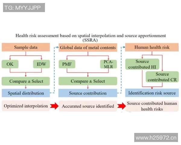 广州街舞队防反策略分析与表现评估探讨