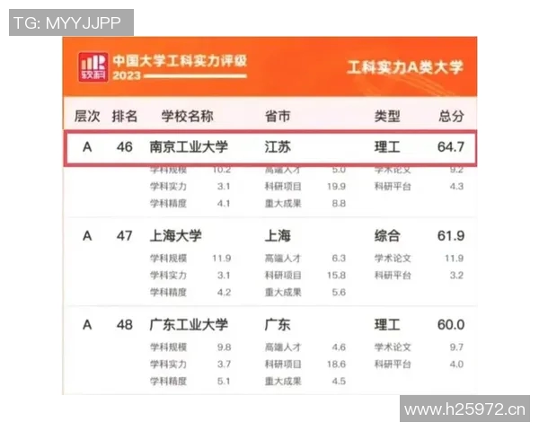 成都排球队实力强劲荣登全国排球实力排行榜第六名