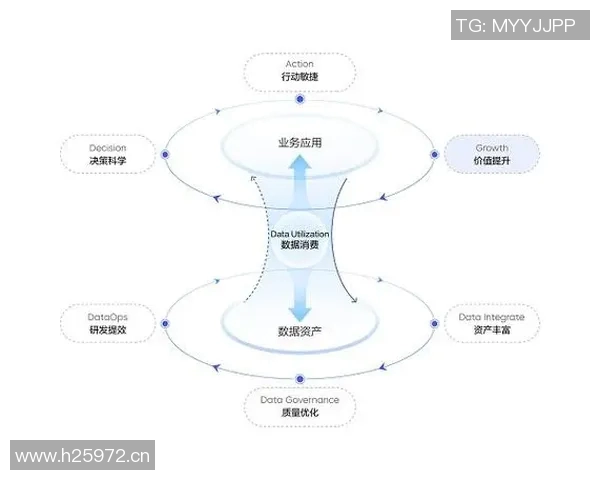 深入探讨北京网球队比赛经验的表现与数据分析结果