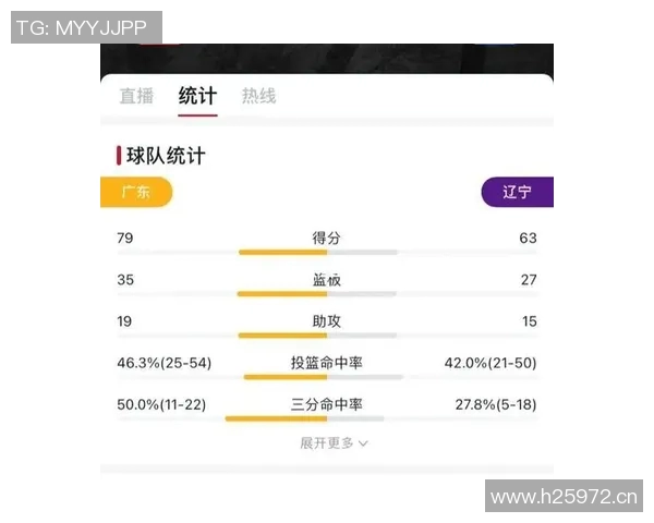 深圳网球队快攻战术分析与比赛表现的得失总结